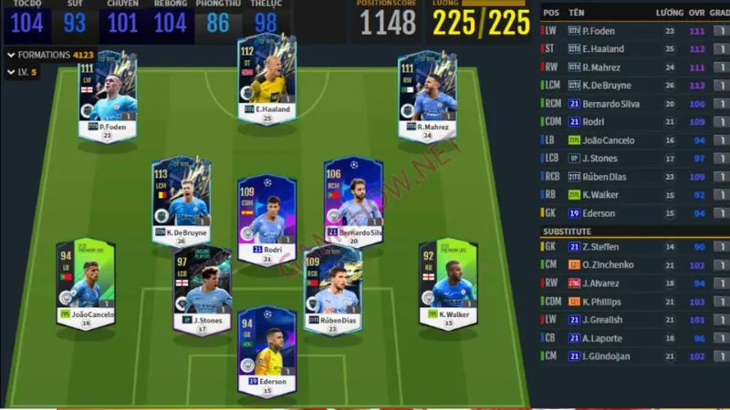 Dự đoán xuất phát, băng ghế và phương án thay người