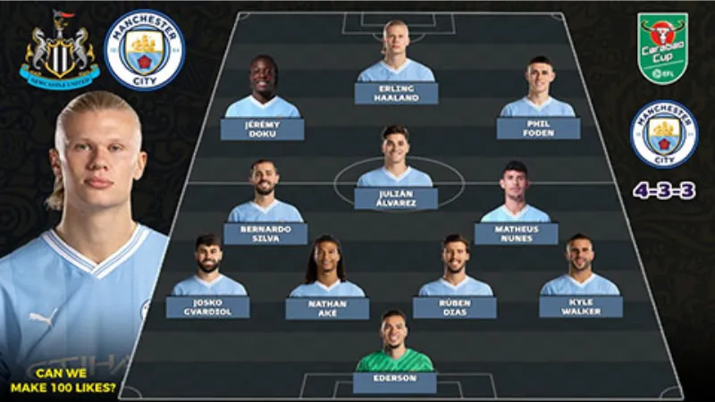 Pressing theo kích hoạt và bẫy biên