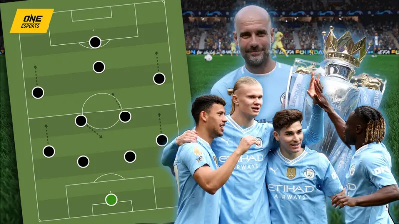 Tối ưu hóa tình huống: build-up, pressing và chuyển hóa