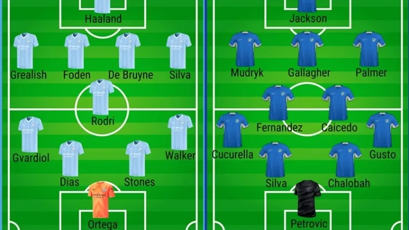 Chiến thuật cho trận Manchester City đối đầu Chelsea