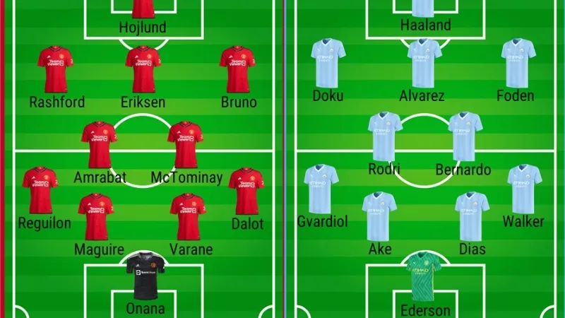 Chiến thuật dự kiến và điểm nóng trên sân