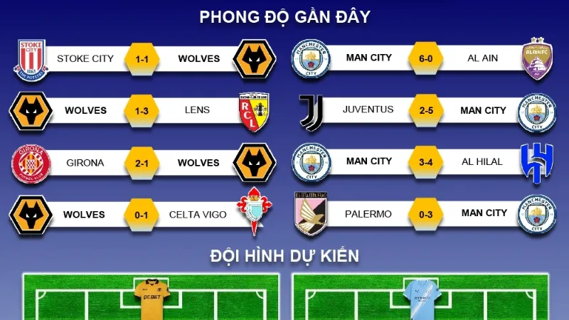 Nhân tố nổi bật và những kịch bản có thể xảy ra